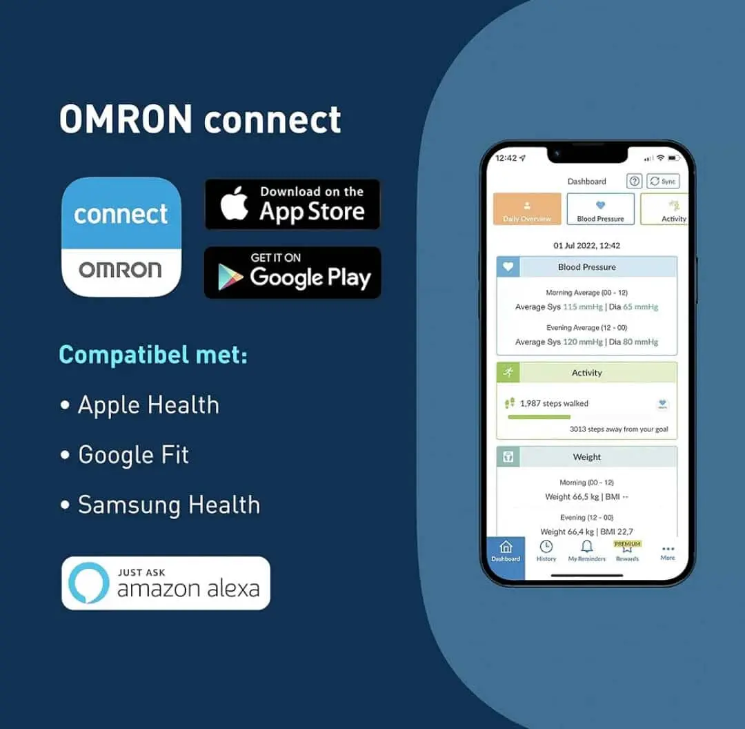 فشار سنج مچی امرون ژاپن OMRON RS7 Intelli IT