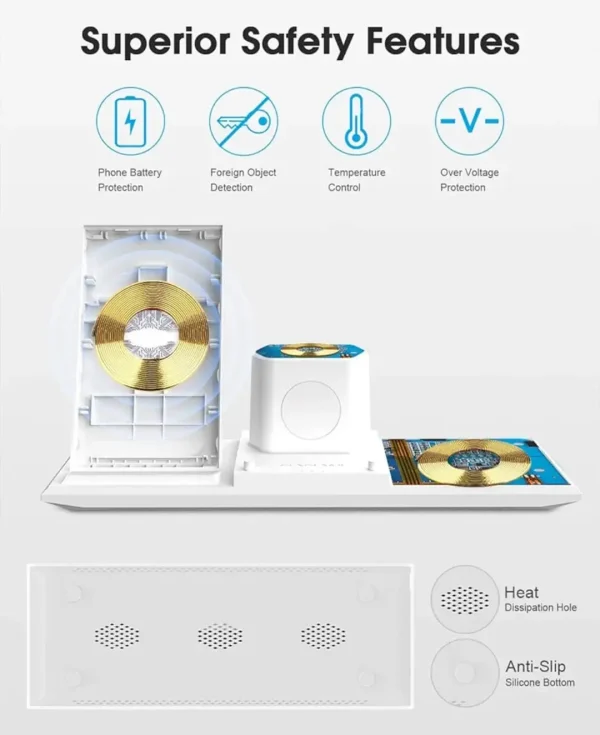 شارژر وایرلس 5 در 1 نانامی NANAMI Wireless Charging Station