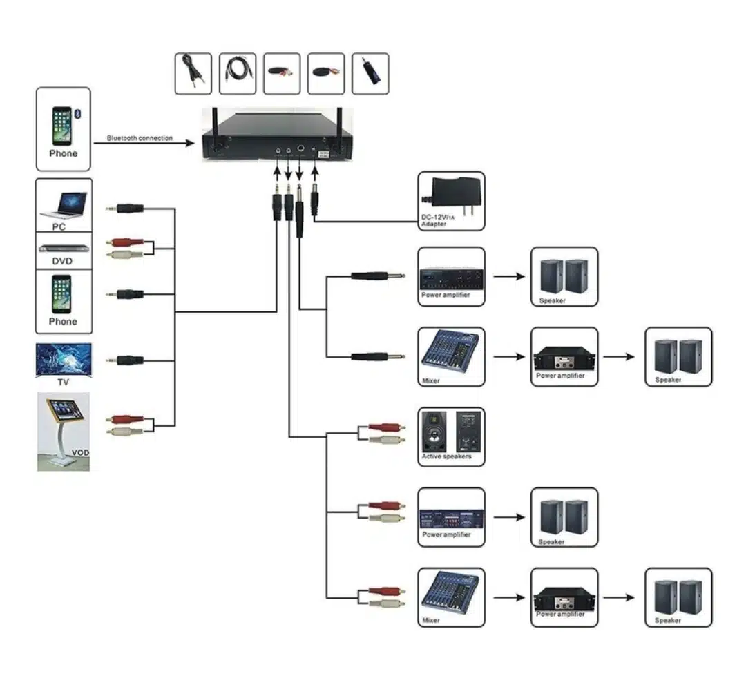 سیستم بی سیم کارائوکه حرفه ای - 2 میکروفون بلوتوثی Preup S9 Professional
