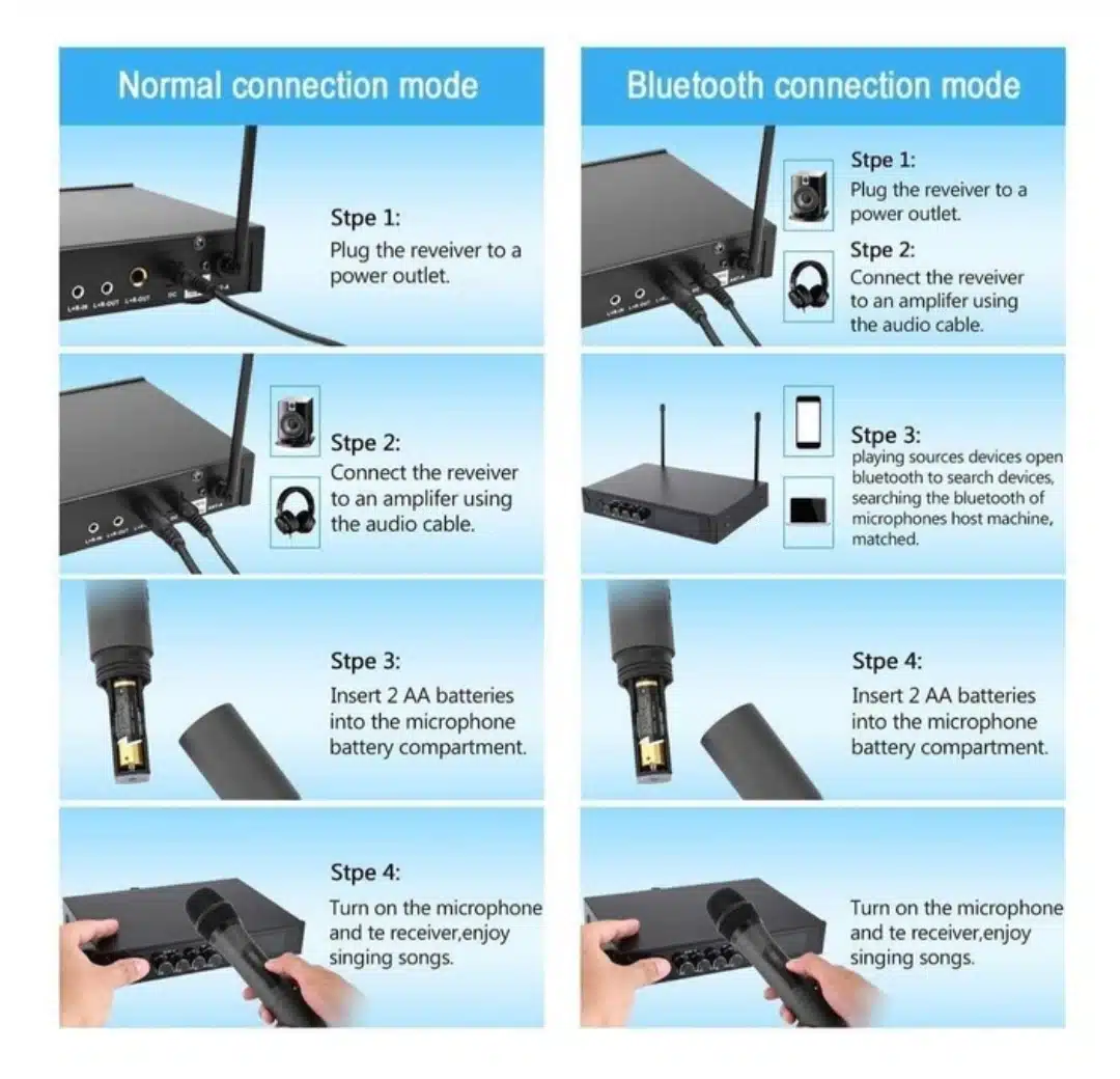 سیستم بی سیم کارائوکه حرفه ای - 2 میکروفون بلوتوثی Preup S9 Professional