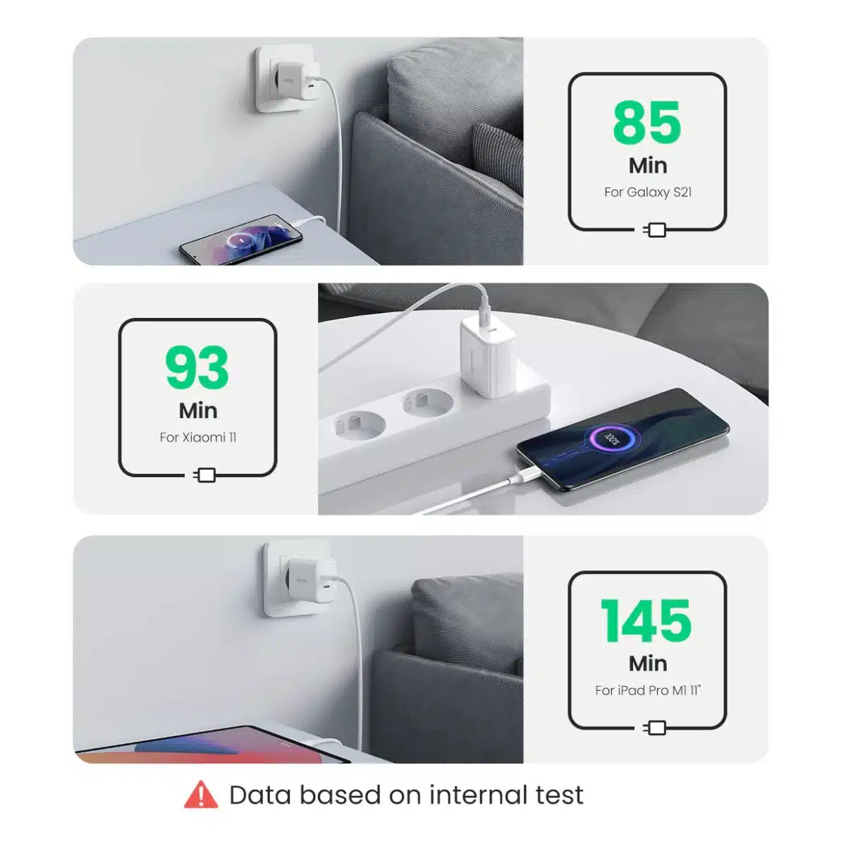 شارژر 2پورت سریع مدل یوگرین UGREEN CD243 Nexode 40W Charger - Image 4