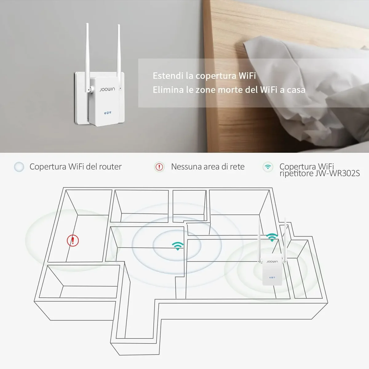 تقویت کننده و توسعه دهنده وای فای JOOWIN – JW-WR302S V2