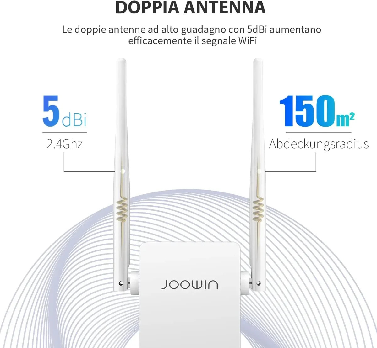 تقویت کننده و توسعه دهنده وای فای JOOWIN – JW-WR302S V2