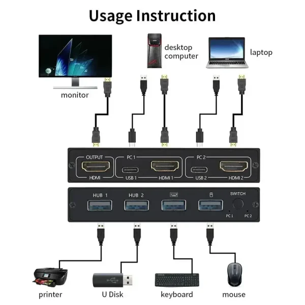 سوئیچ KVM مدل 2 پورت HDMI و USB برند Aimos