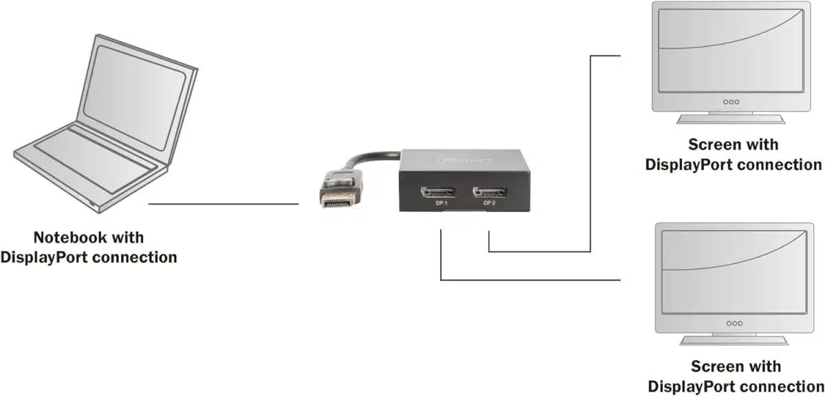 مبدل Digitus DisplayPort، اسپلیتر، DP به 2X DP، 4K Ultra HD، 4096 x 2160 پیکسل، مشکی