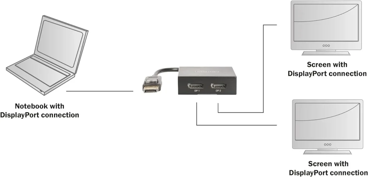 مبدل Digitus DisplayPort، اسپلیتر، DP به 2X DP، 4K Ultra HD، 4096 x 2160 پیکسل، مشکی