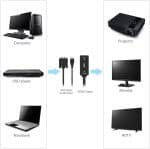 مبدل VGA به HDMI با پورت USB | برند ICZI