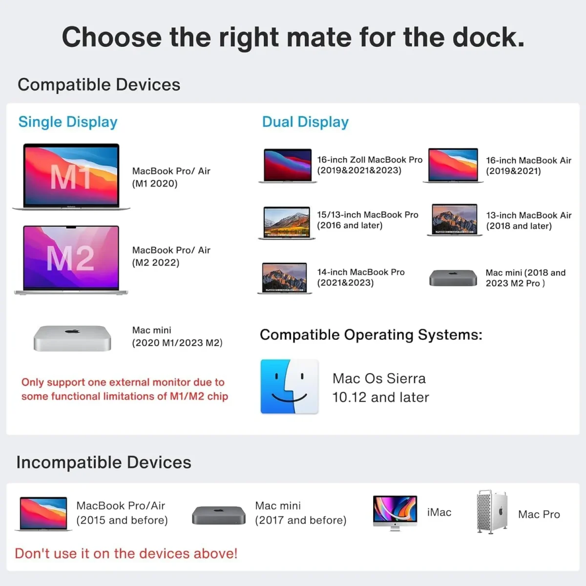 مبدل MacBook Pro Docking Station با آداپتور برق Dual 4K, (2 HDMI، RJ45، SD/TF، 6 پورت USB، صوتی 3.5 میلی متر) | برند iVANKY