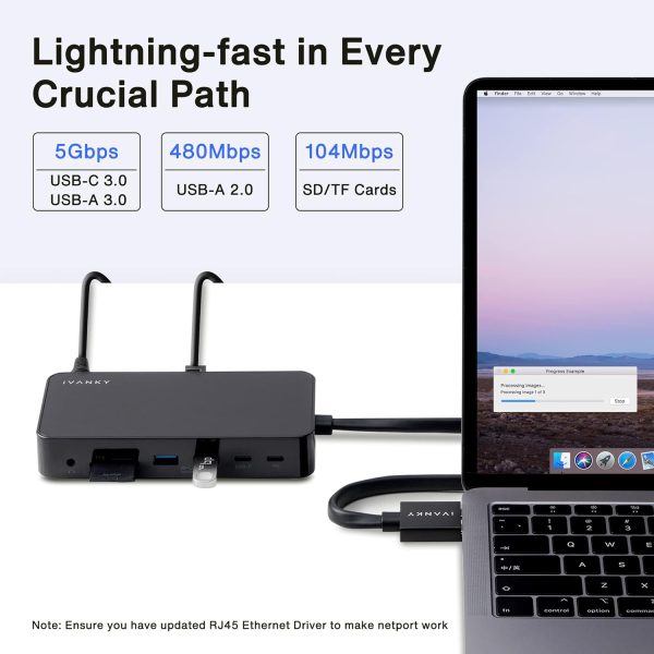 مبدل MacBook Pro Docking Station با آداپتور برق Dual 4K, (2 HDMI، RJ45، SD/TF، ​​6 پورت USB، صوتی 3.5 میلی متر) | برند iVANKY