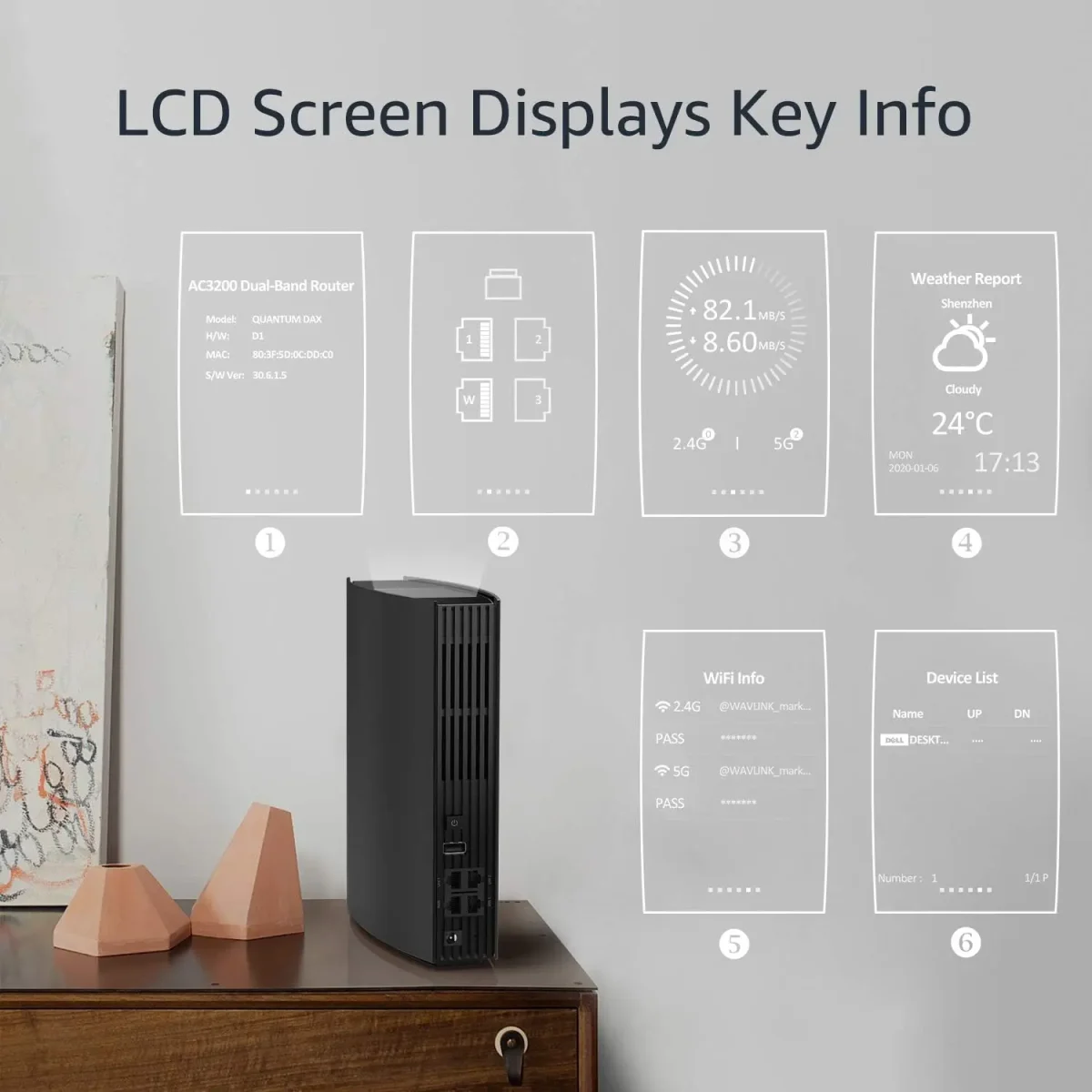 روتر اینترنت بی سیم دو باند (وایفای) هوشمند WAVLINK AC3200 با صفحه نمایش LCD