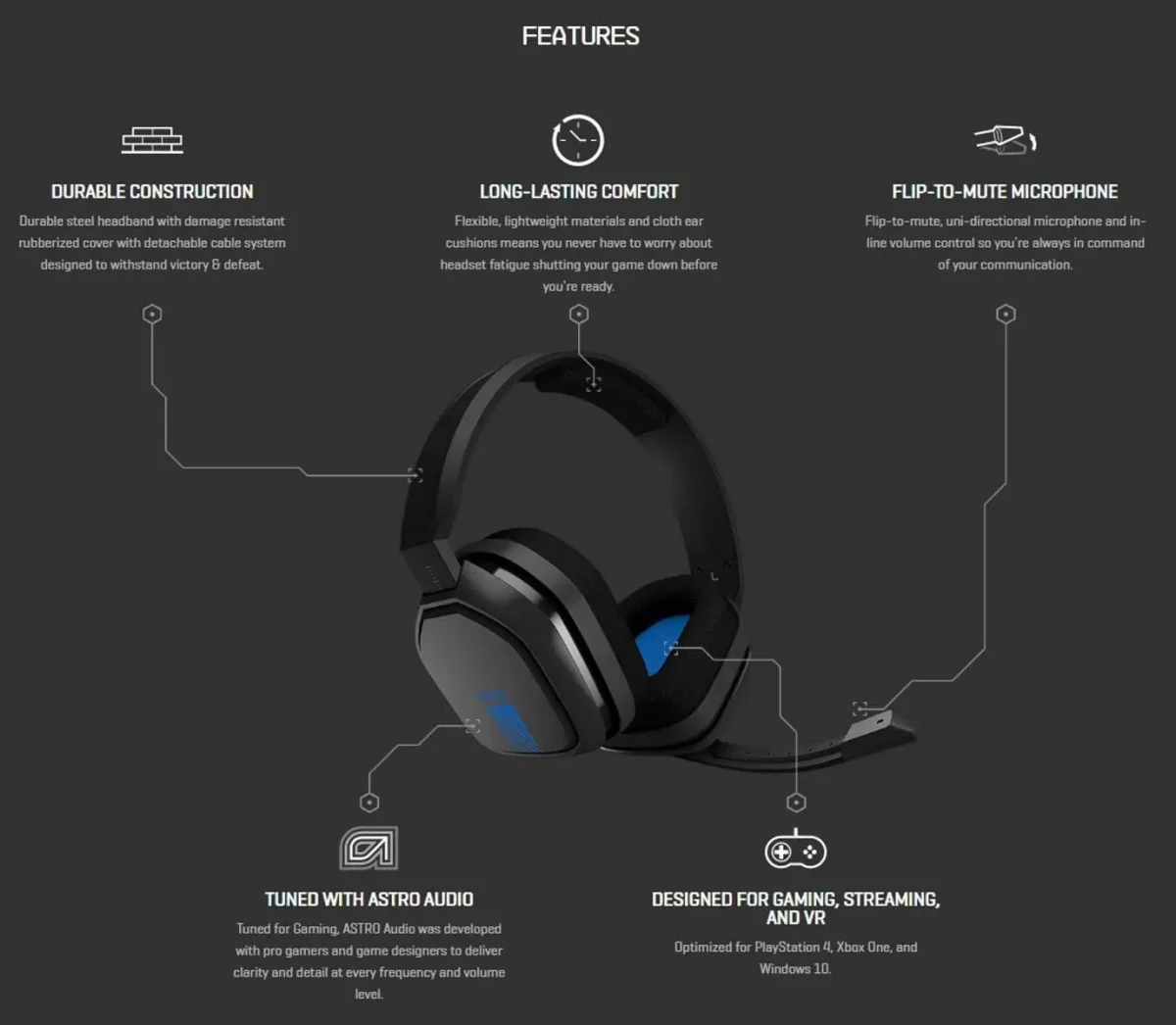 هدست استرو Astro | Gaming Headset گیمینگ A10