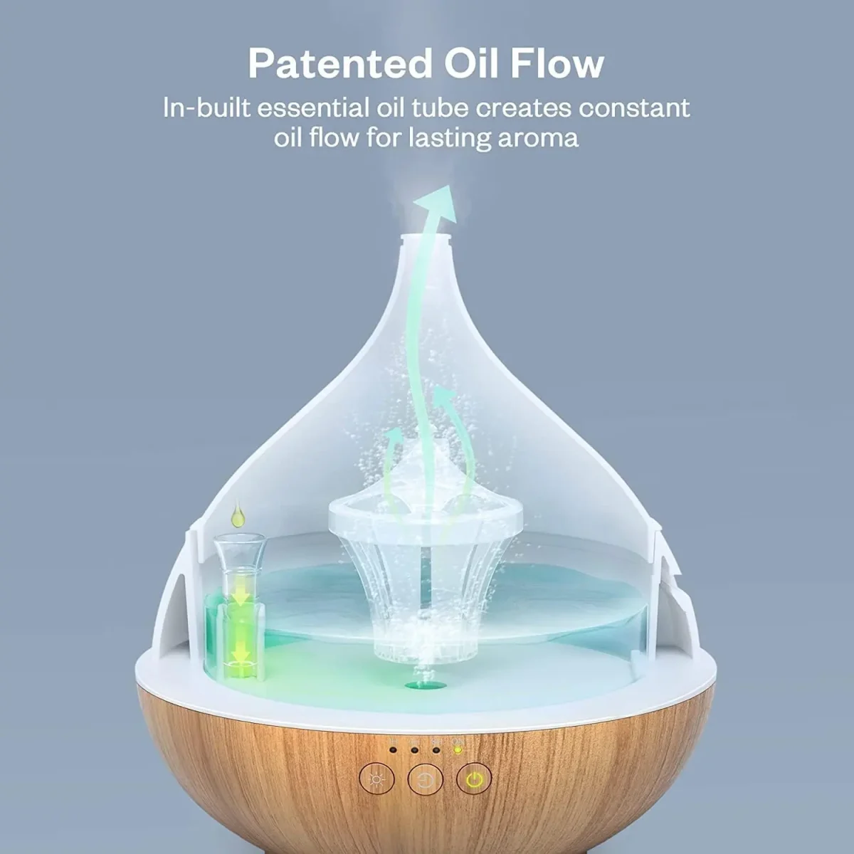 دستگاه بخور/خوشبو کننده و رطوبت ساز (آروماتراپی هوشمند) Vivlot, Aroma Diffuser | با تایمر و 7 نور RGB، مدل | 500 میلی متر VL-PCN009