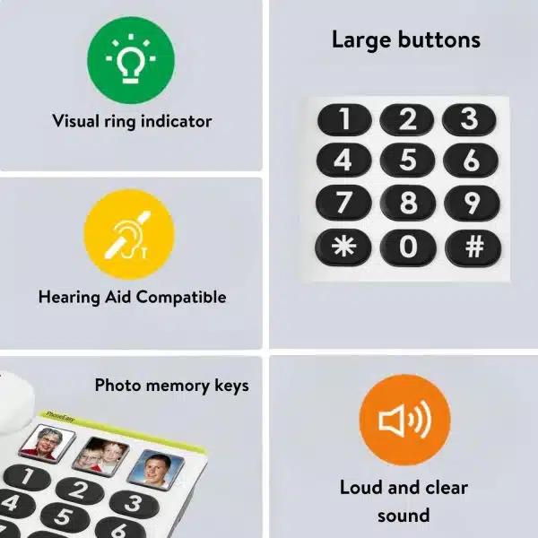 تلفن ثابت با دکمه بزرگ Doro PhoneEasy 331ph برای سالمندان (سفید)