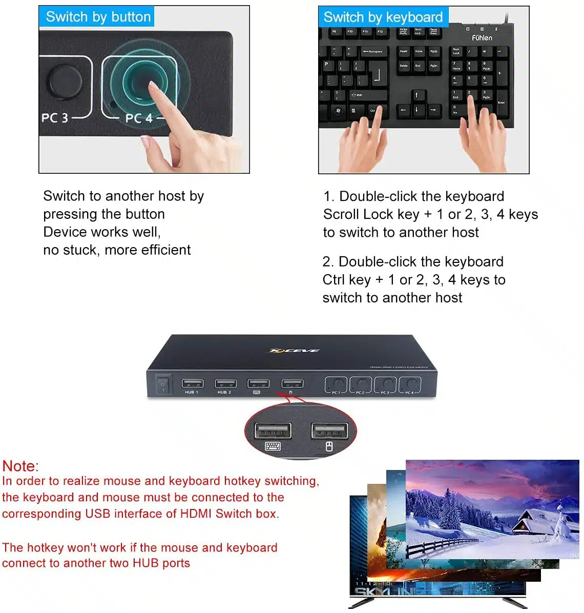 سوئیچ 4 پورت، KCEVE | HDMI KVM Switcher Box پشتیبانی از 4K@60Hz، سازگاری کلیه سیستم ها