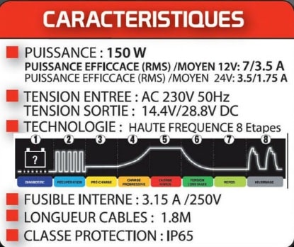 شارژر باتری خودرو مدل Mecafer - 7A battery charger - MHF7E