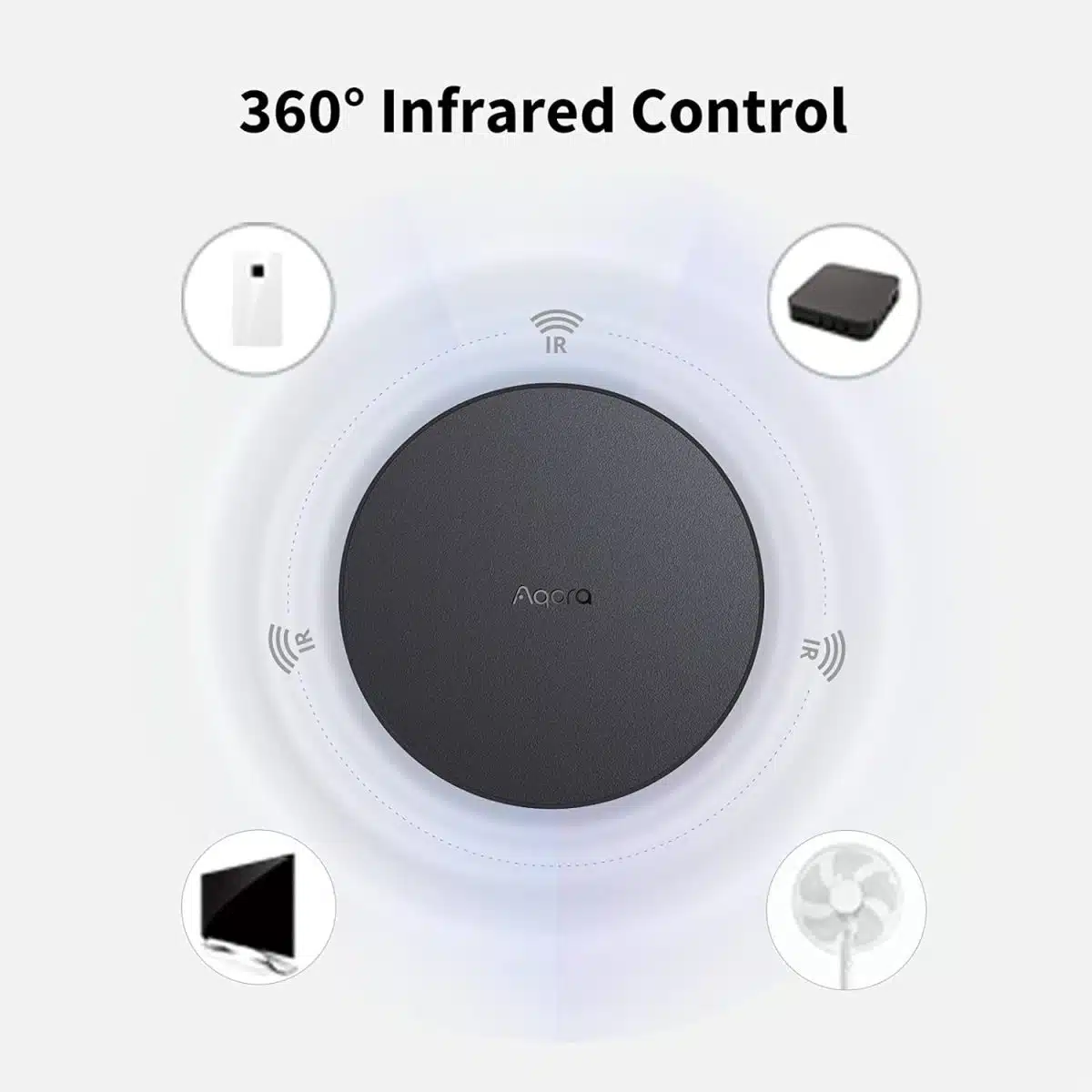 سیستم امنیتی هوشمند آکوارا Aqara هاب مدل HM2-G01 - Image 4