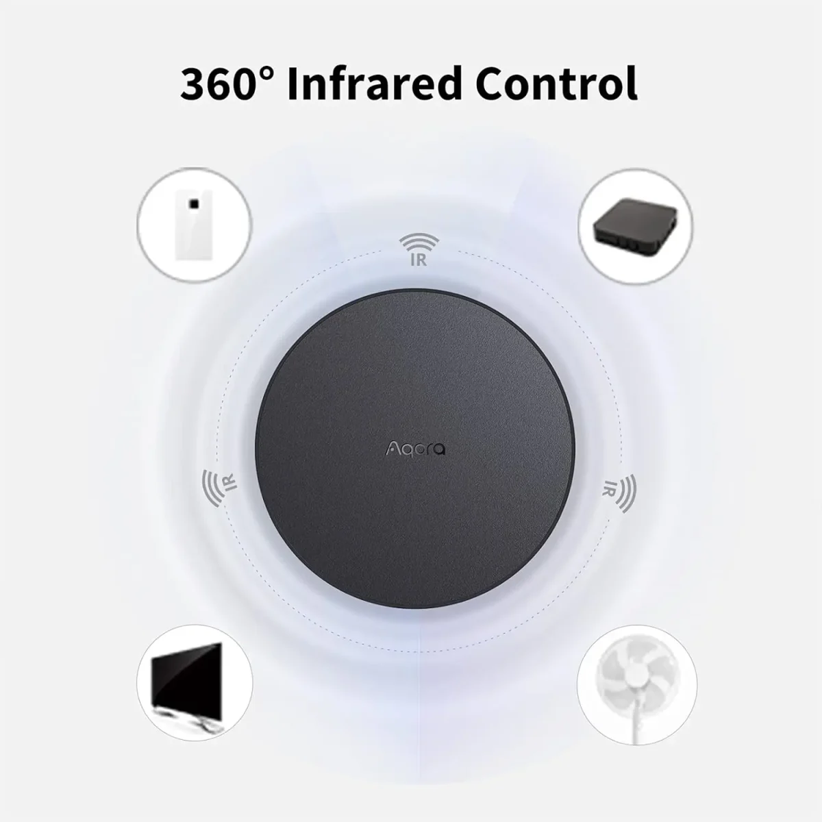 سیستم امنیتی هوشمند آکوارا Aqara هاب مدل HM2-G01 - Image 4