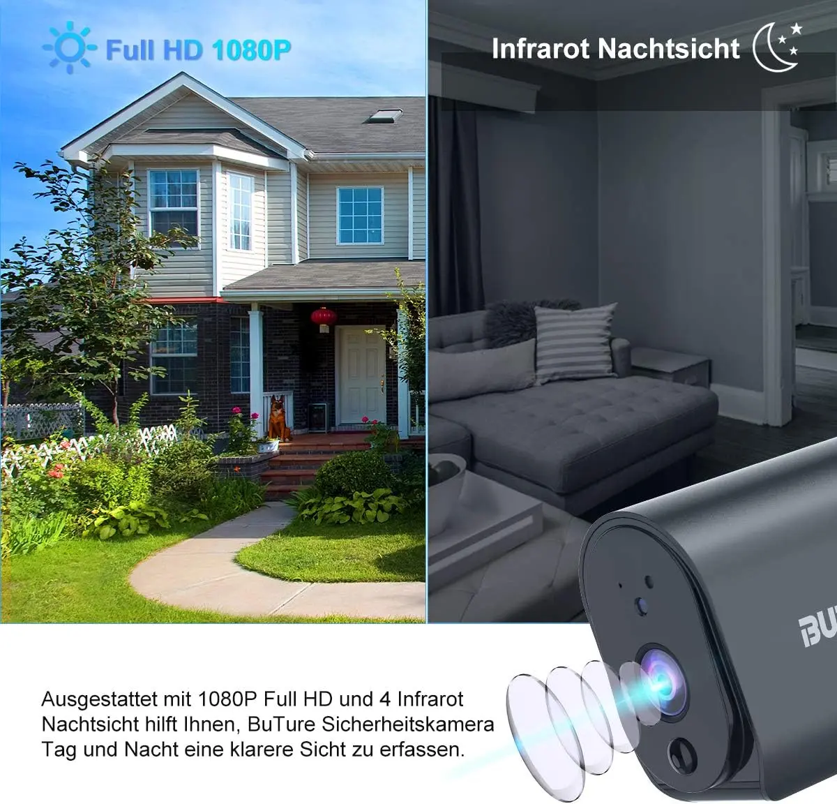 دوربین امنیتی با پنل خورشیدی برند BuTure مدل IPC026 security camera