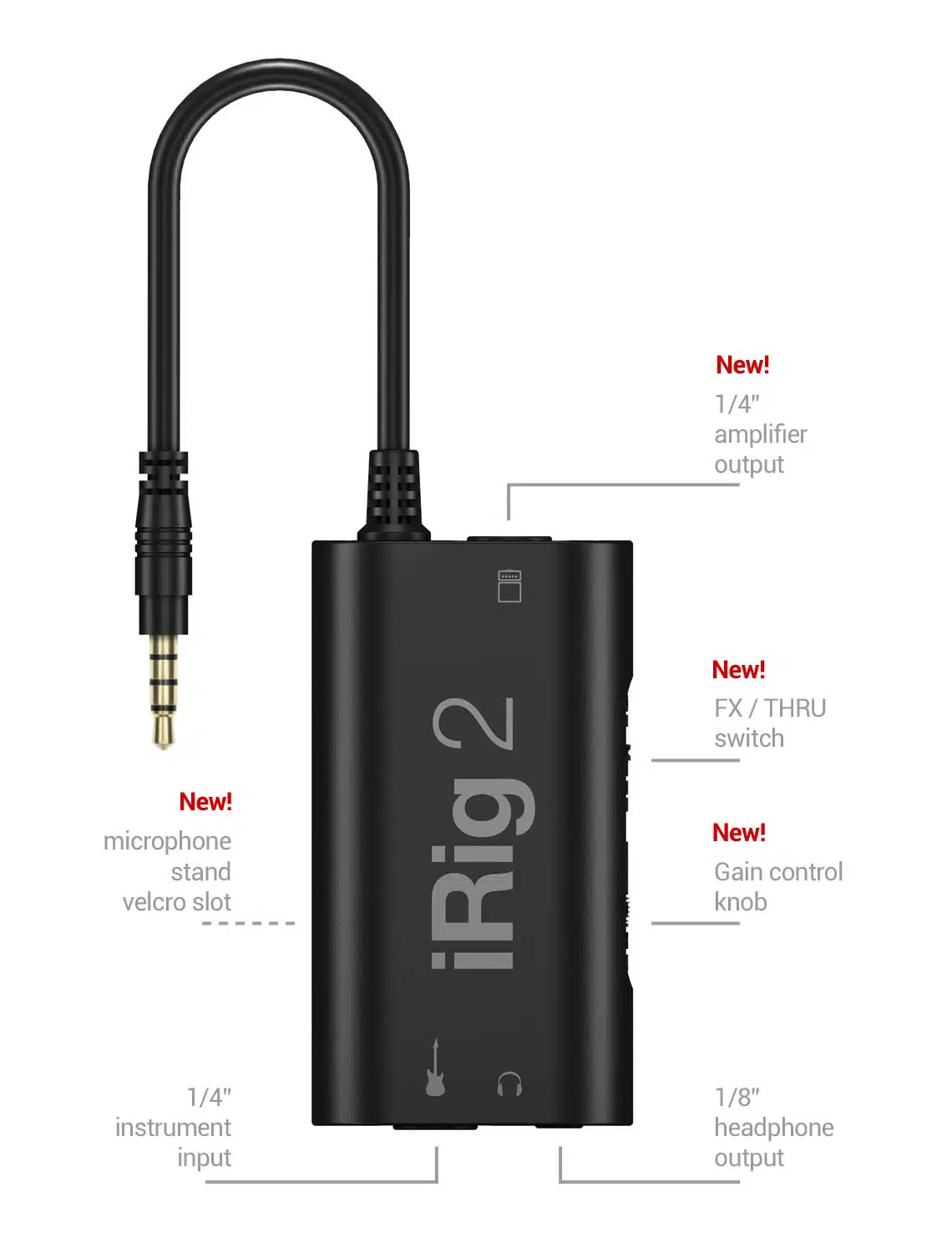 رابط صوتی قابل حمل گیتار IK Multimedia iRig 2 - Image 9