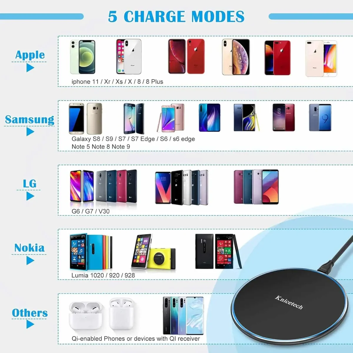 شارژر بی سیم 10واتی برند Knicetech