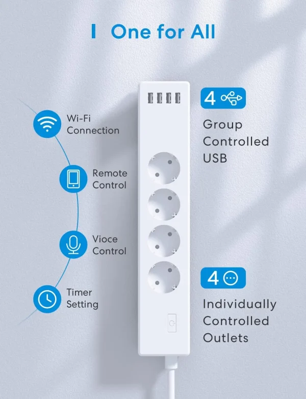محافظ (سه راهی) هوشمند Meross Smart Wi-Fi Surge Protector MSS425F