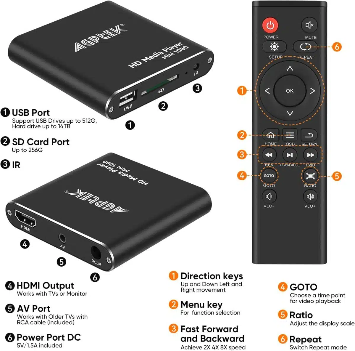پخشکننده چندرسانهای و دیجیتال 1080P HD برند AGPTEK
