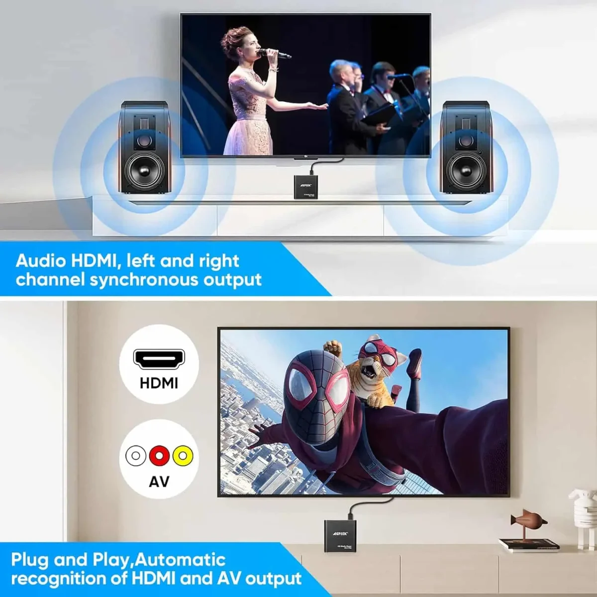 پخش‌کننده چندرسانه‌ای و دیجیتال 1080P HD برند AGPTEK