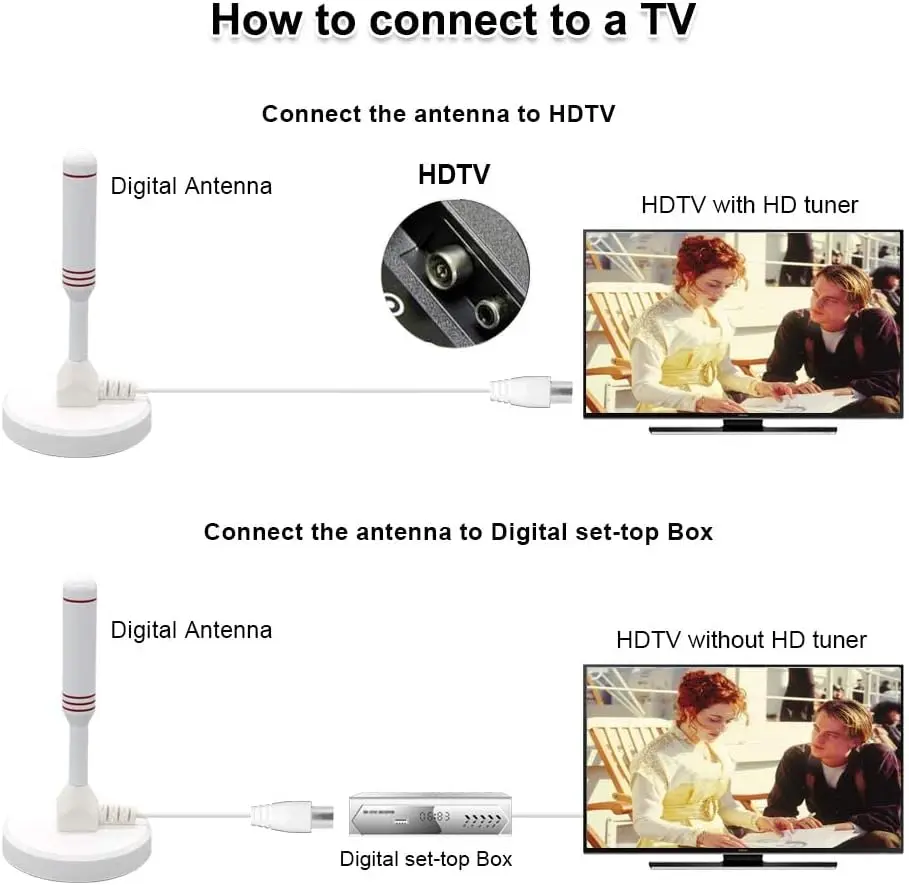 آنتن تلویزیون پرتابل LEADSIGN با پایه مغناطیسی و گیرندگی کانالهای دیجیتال HD و Freeview