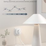 NCC 4 Pack Smart WiFi Socket with Power Consumption, Compatible with Alexa and Google Home, Remote Control, Voice Control, 16A, White (5) پریز هوشمند GNCC – مدیریت هوشمند مصرف انرژی مدل SP11