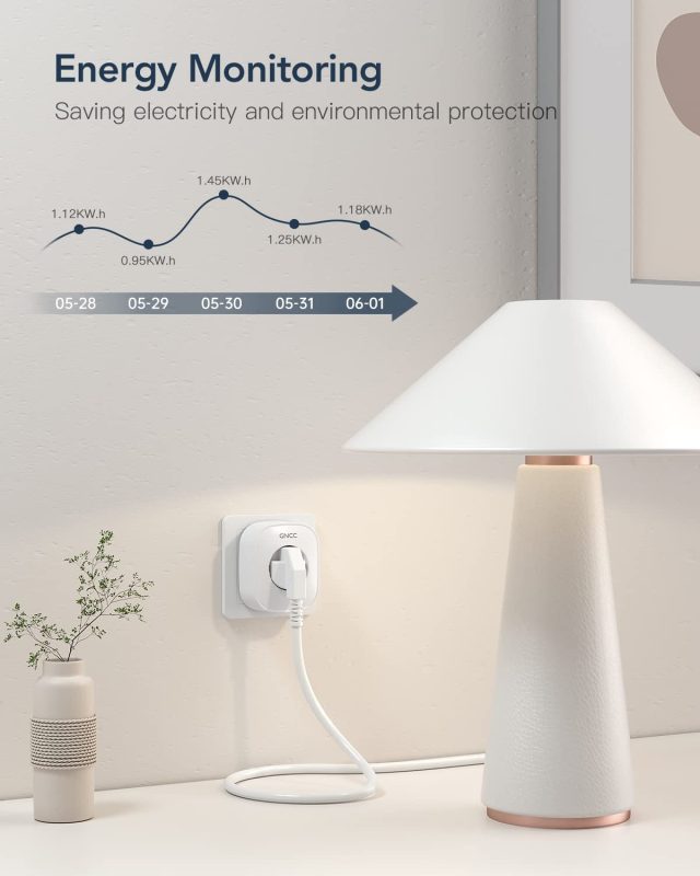NCC 4 Pack Smart WiFi Socket with Power Consumption, Compatible with Alexa and Google Home, Remote Control, Voice Control, 16A, White (5) پریز هوشمند GNCC – مدیریت هوشمند مصرف انرژی مدل SP11