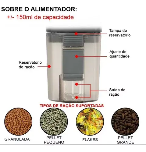 غذادهنده خودکار ماهی برند Ilonda مدل L8806 – برنامهریزی تغذیه تا ۴ بار در روز مناسب برای آکواریوم