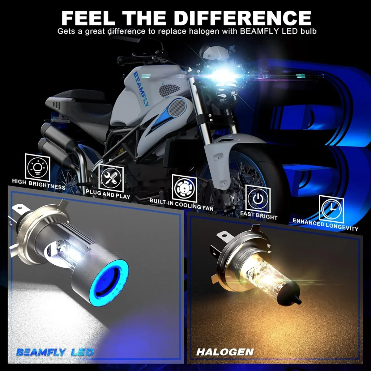 لامپ چراغ جلو LED موتور سیکلت و اسکوتر برند BEAMFLY مدل H4 با حلقه هالو و فن خنک‌کننده برای