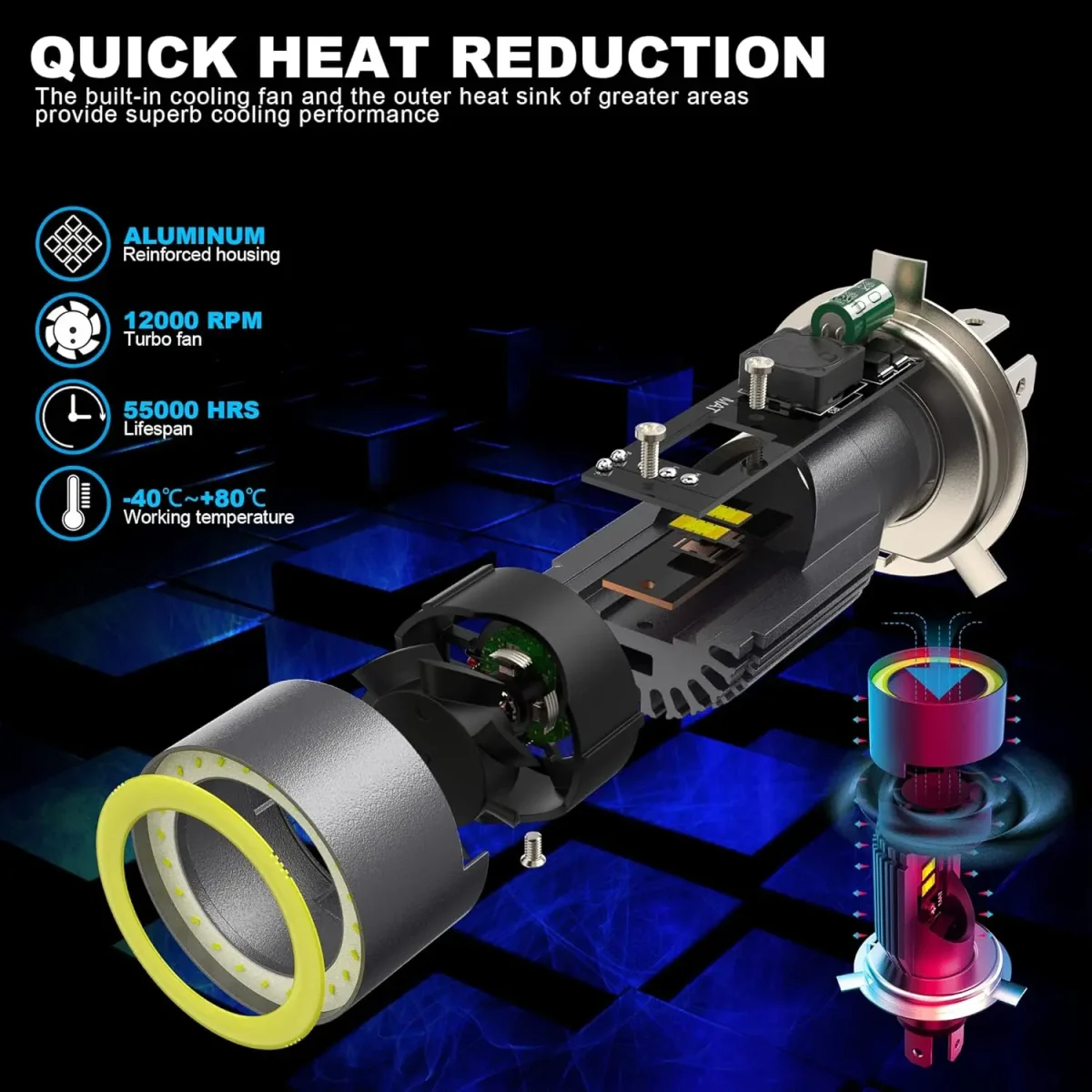لامپ چراغ جلو LED موتور سیکلت و اسکوتر برند BEAMFLY مدل H4 با حلقه هالو و فن خنک‌کننده برای