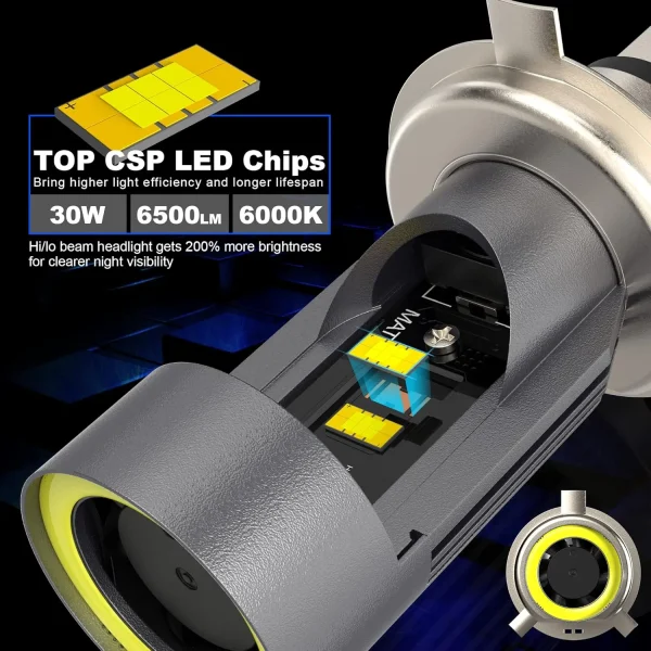 لامپ چراغ جلو LED موتور سیکلت و اسکوتر برند BEAMFLY مدل H4 با حلقه هالو و فن خنک‌کننده برای