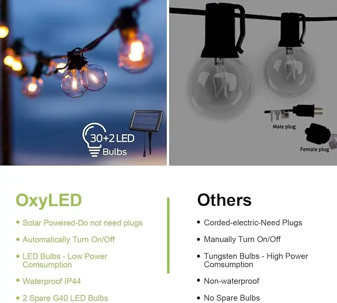 ریسه نوری خورشیدی OxyLED - چراغ 22 عددی LED ضدآب با شارژ خورشیدی و USB، مناسب برای حیاط، باغ، بالکن و جشنها