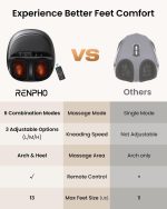 ماساژور مچ و کف پا مدل RENPHO Foot Massager ‎RF-FM059R