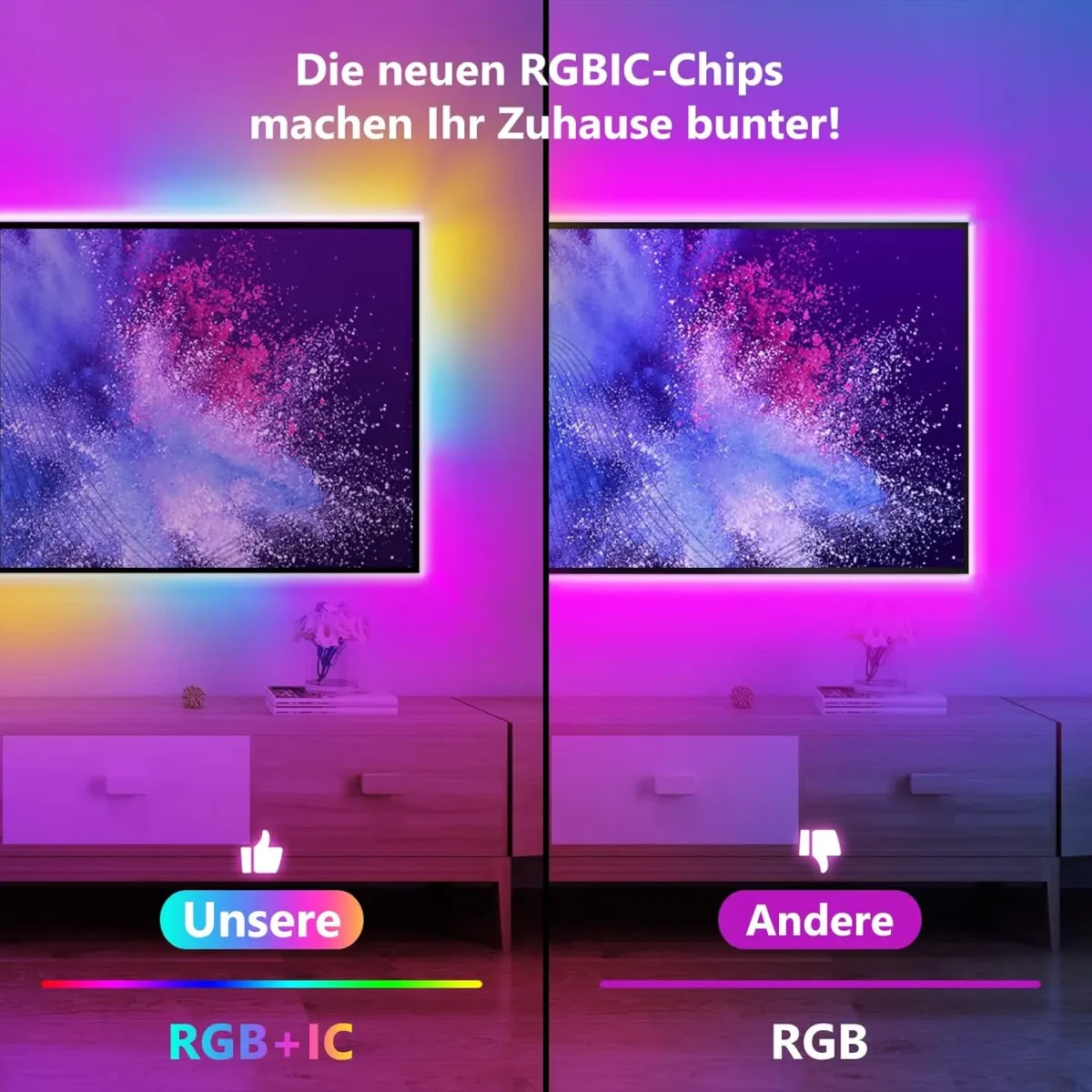 نوار نوری هوشمند RGBIC VOCOlinc با قابلیت تغییر رنگ و کنترل از راه دور