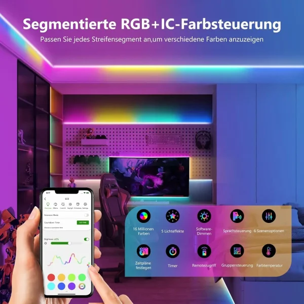 نوار نوری هوشمند RGBIC VOCOlinc با قابلیت تغییر رنگ و کنترل از راه دور