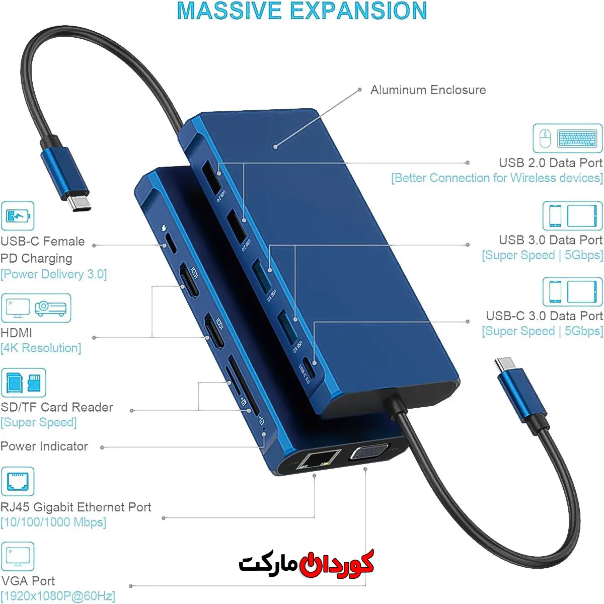 داک استیشن 12 پورت USB-C مدل ULC 13D35 کد (30185) - Image 2