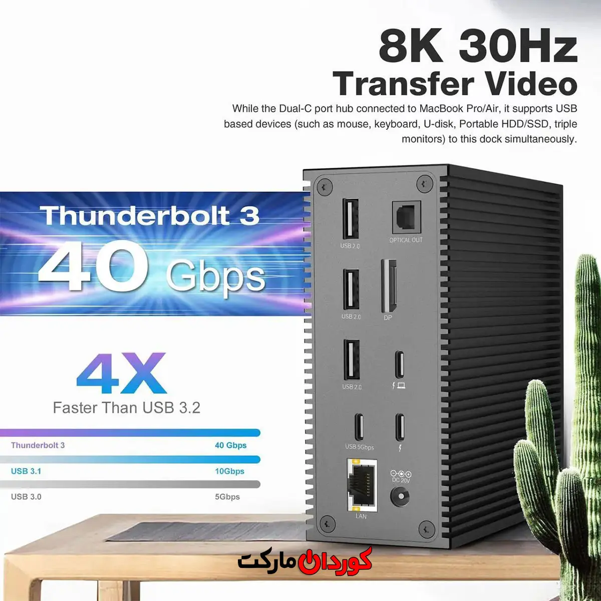 داک استیشن 18 پورت برند Thunderbolt مدل DC006C کد (30240) - Image 4