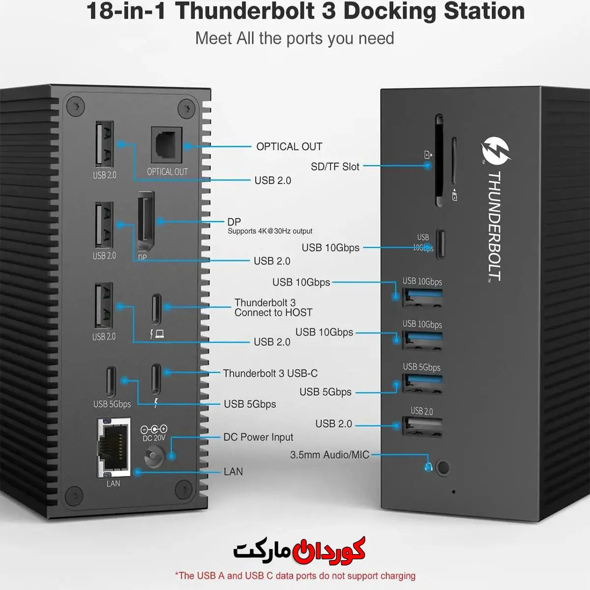 داک استیشن 18 پورت برند Thunderbolt مدل DC006C کد (30240) - Image 2