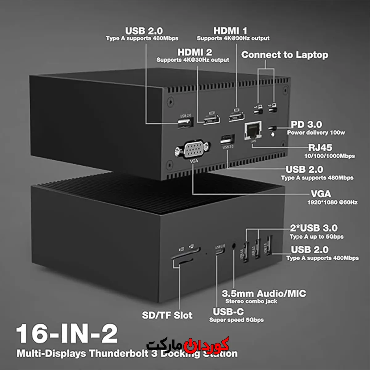 داک استیشن16 پورت USB-C مدل DC006B کد (30165) - Image 4