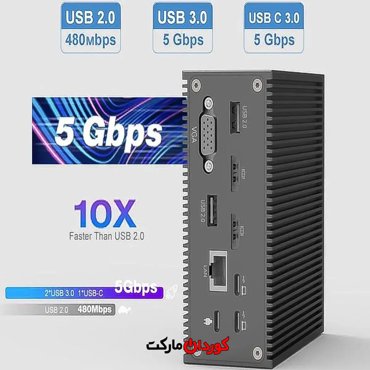 داک استیشن16 پورت USB-C مدل DC006B کد (30165) - Image 2