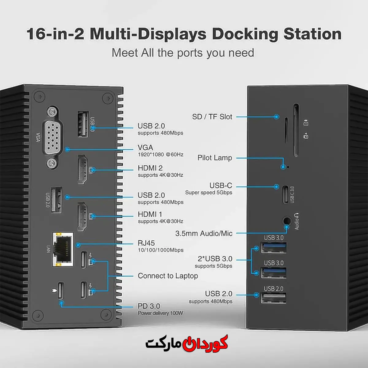 داک استیشن16 پورت USB-C مدل DC006B کد (30165) - Image 7