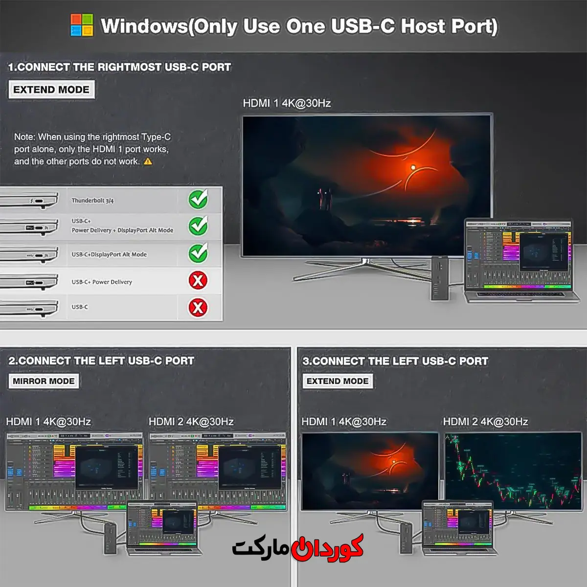 داک استیشن16 پورت USB-C مدل DC006B کد (30165) - Image 6