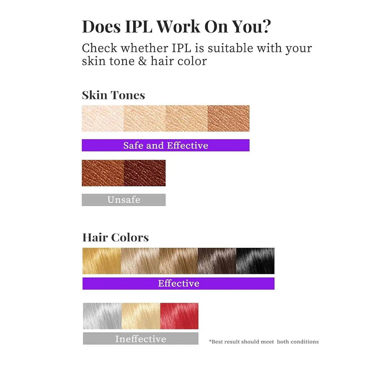 دستگاه لیزر موهای زائد IPL برند HIKYSKINمدل R2815