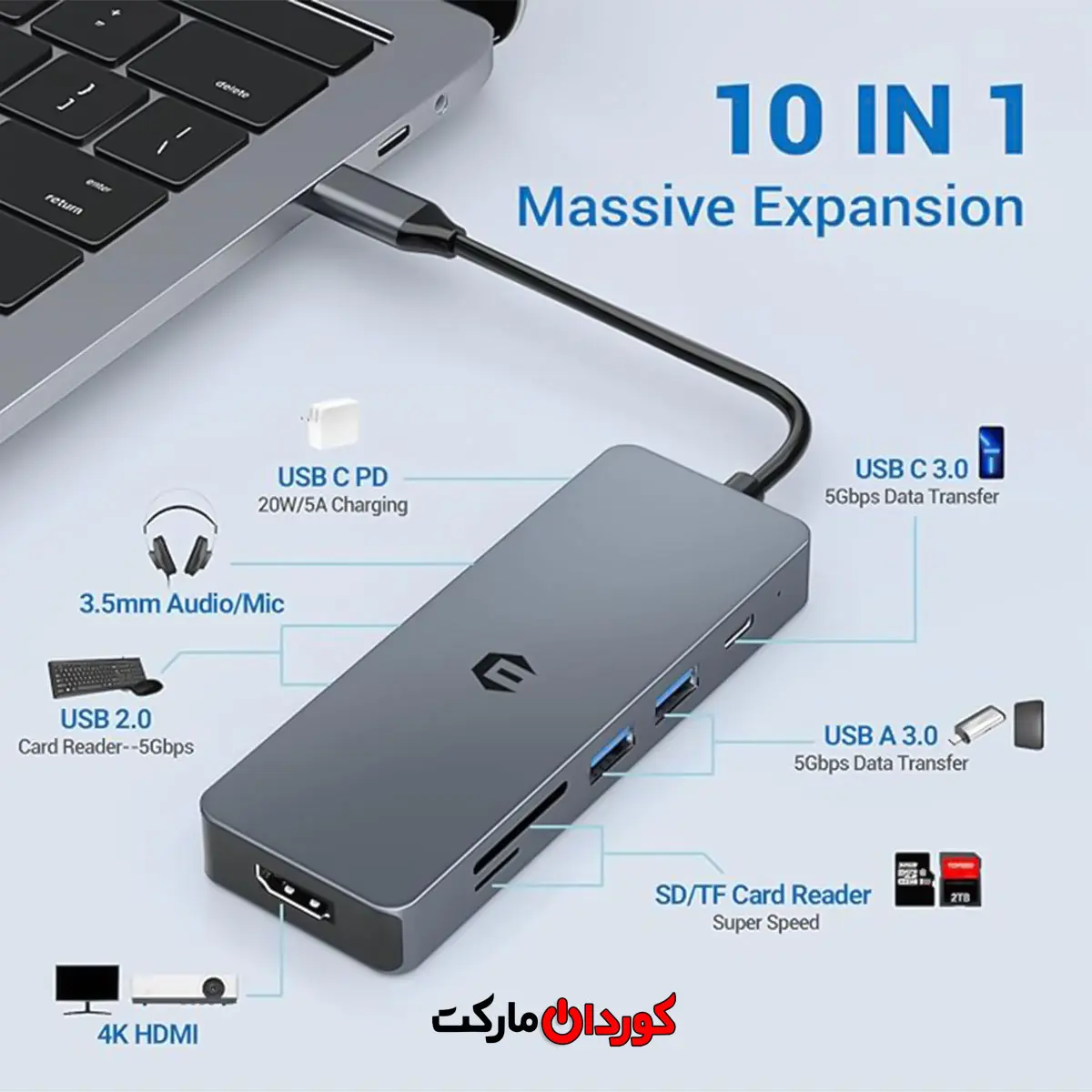 هاب 10 پورت usb c مدل HB025 کد (30015) - Image 6