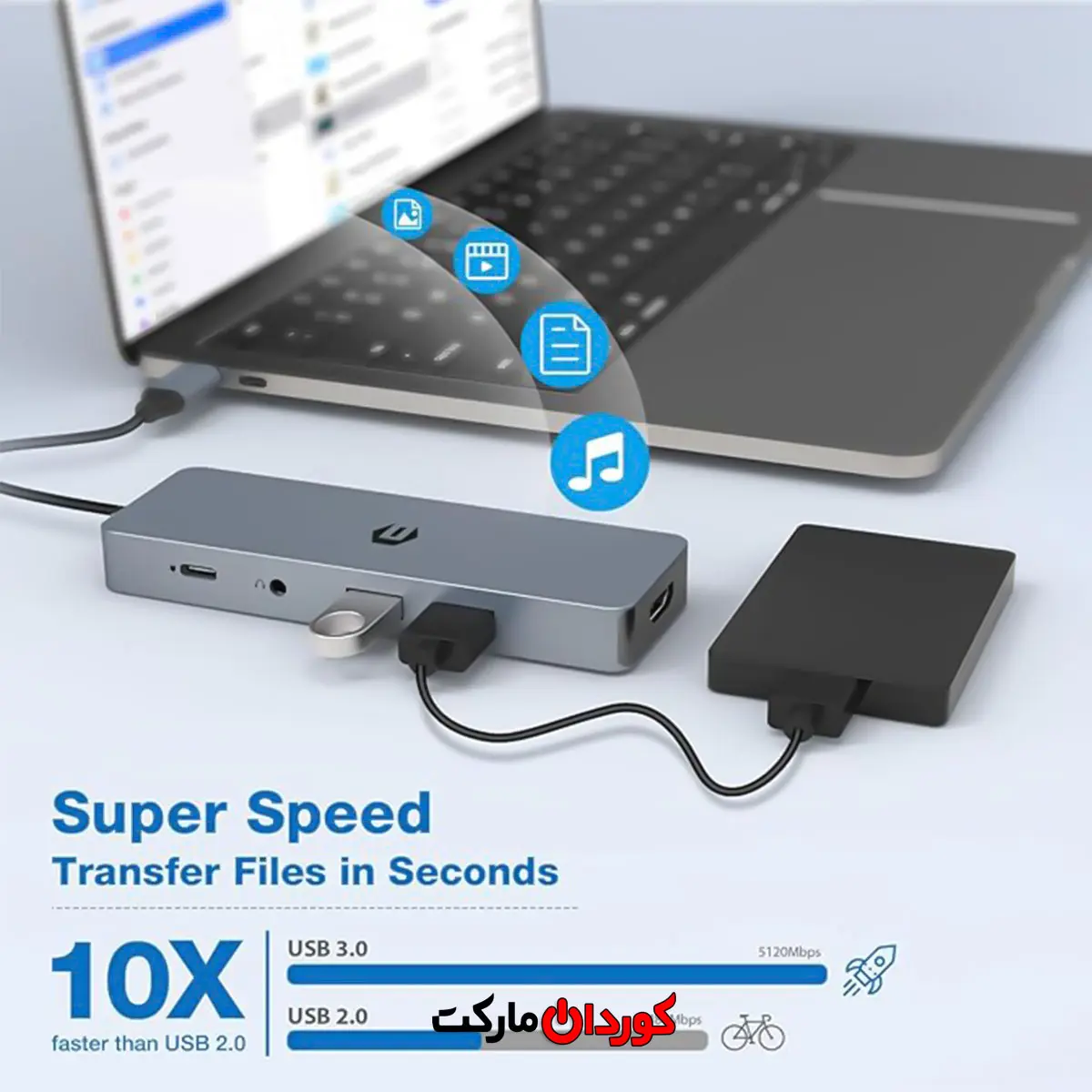هاب 10 پورت usb c مدل HB025 کد (30015) - Image 5