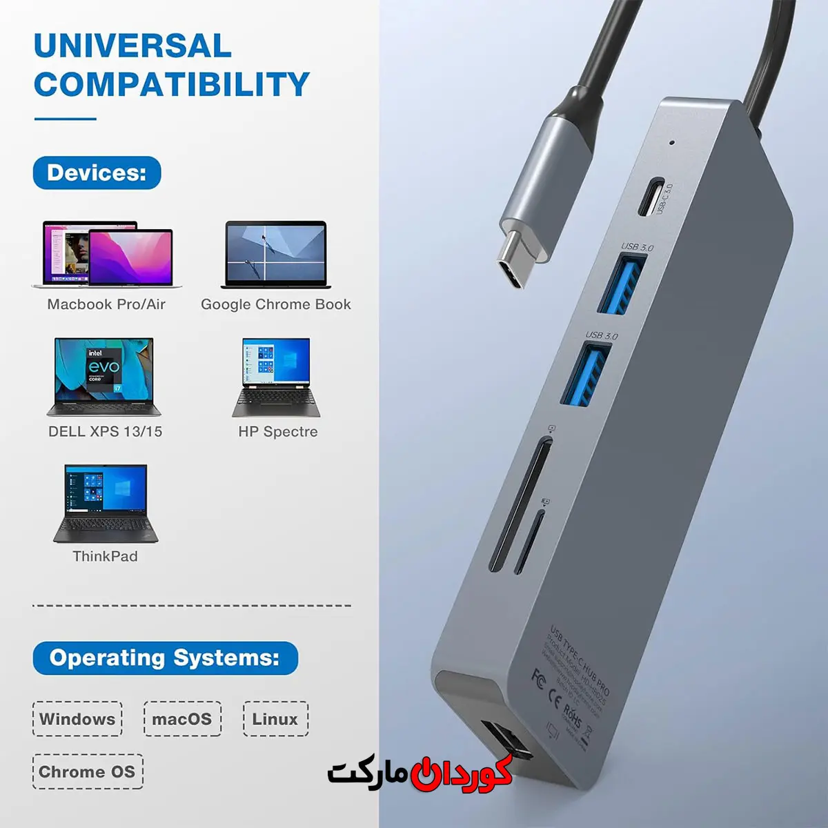 هاب 10 پورت usb c مدل HB025 کد (30015) - Image 4
