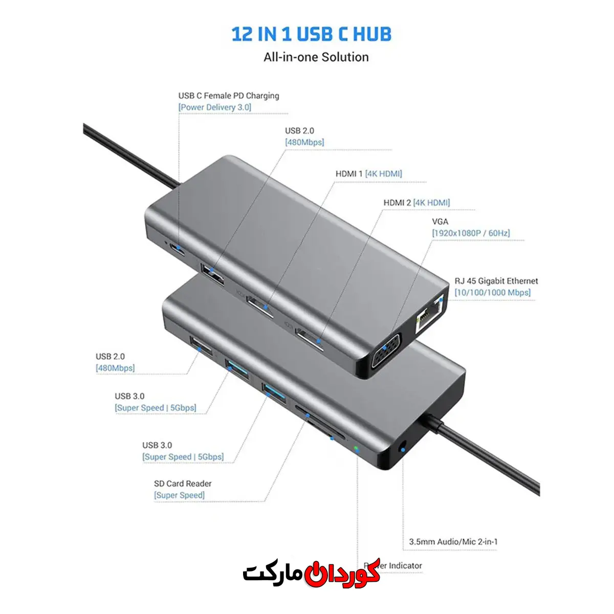 هاب 12 پورت type cمدل HB020A کد (30064) - Image 3